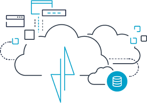 virtual machines