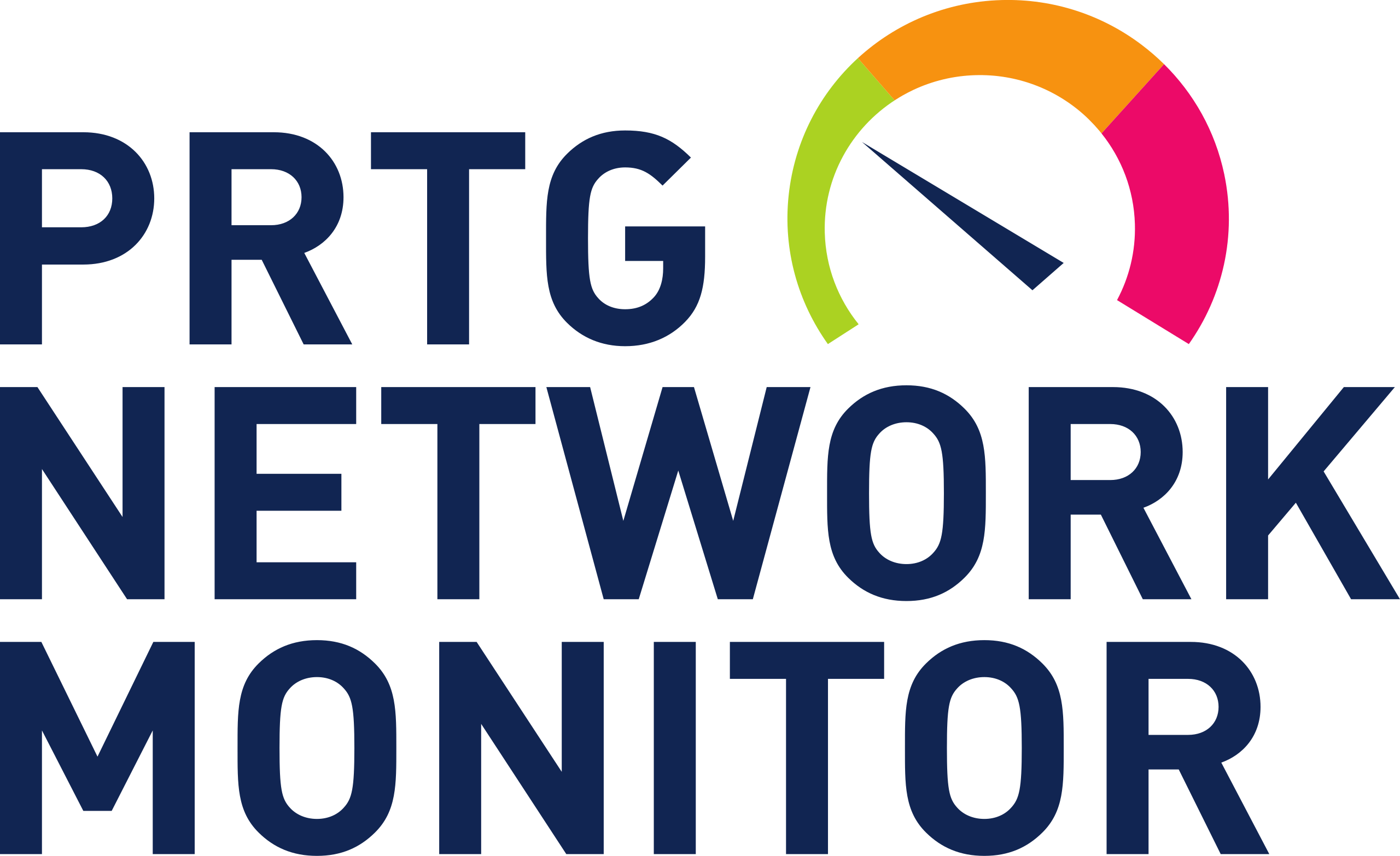 PRTG