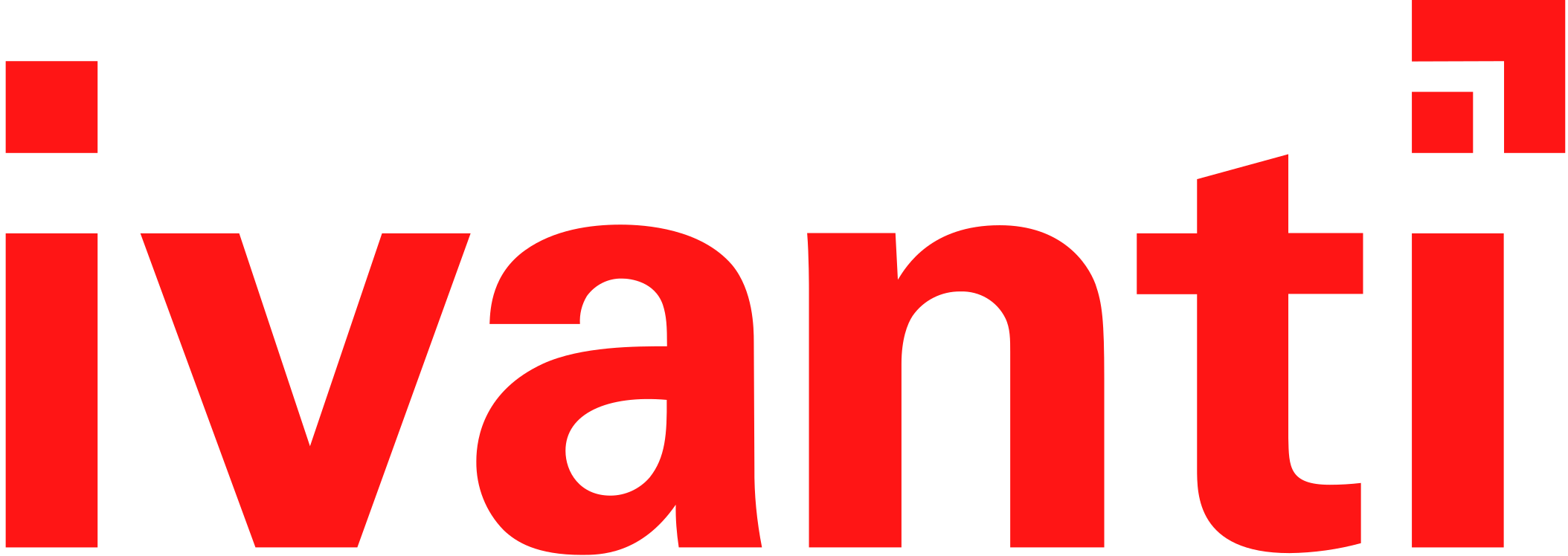 Ivanti