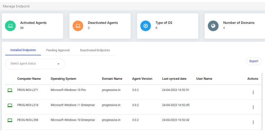 Remote Endpoint Management