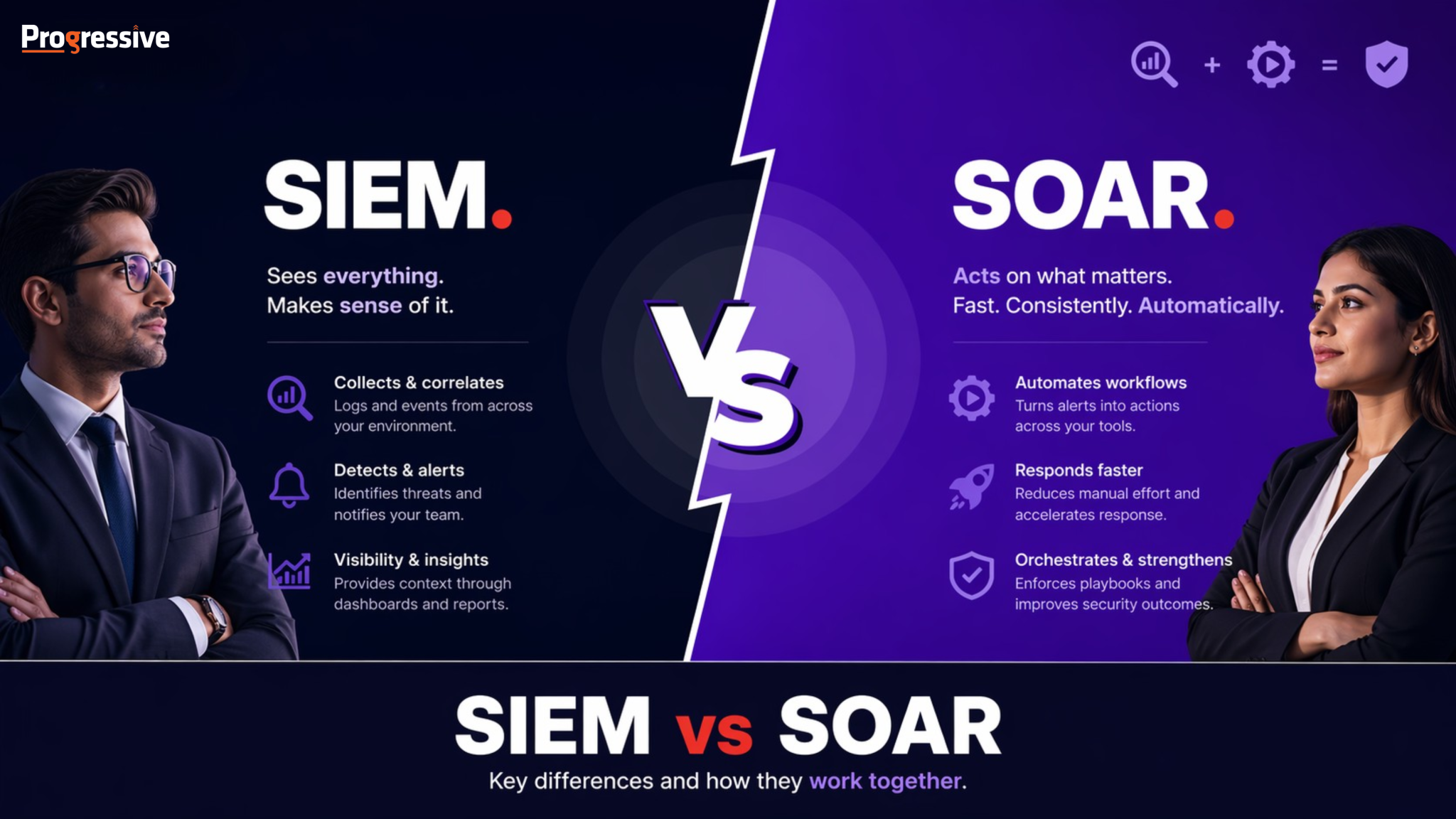 SIEM vs SOAR
