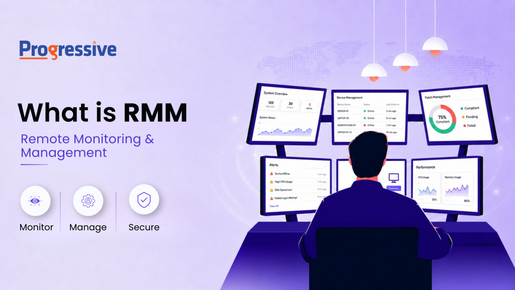 Remote monitoring and management (RMM)
