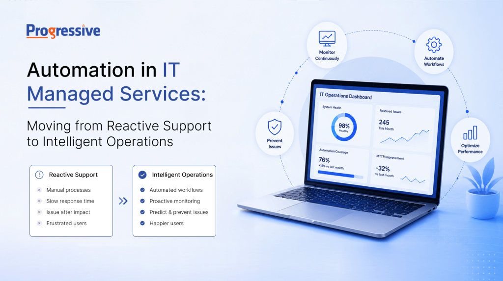 Automation in IT Managed Services