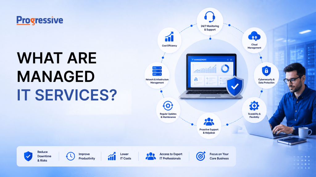 What Are Managed IT Services